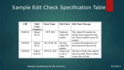 edit checks in clinical data management|Data Validation and Edit Checks.